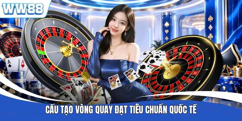 Cấu tạo vòng quay đạt tiêu chuẩn quốc tế