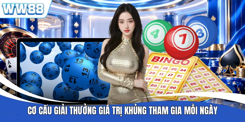 Cơ cấu giải thưởng giá trị khủng tham gia mỗi ngày