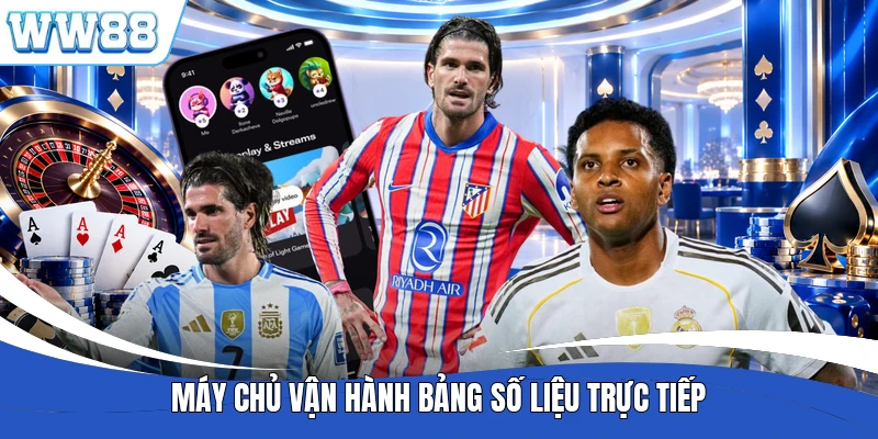 Máy chủ vận hành bảng số liệu trực tiếp