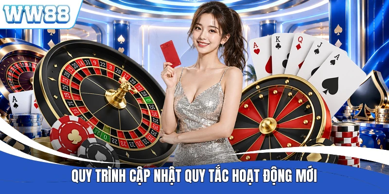 Quy trình cập nhật quy tắc hoạt động mới